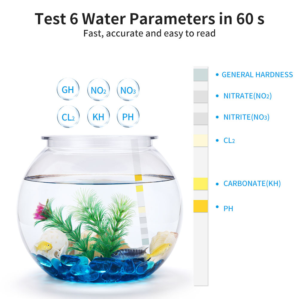 Strip uji kualitas air 6-In-1  - Marine Aquarium Water Test Kit ulasan dan harga