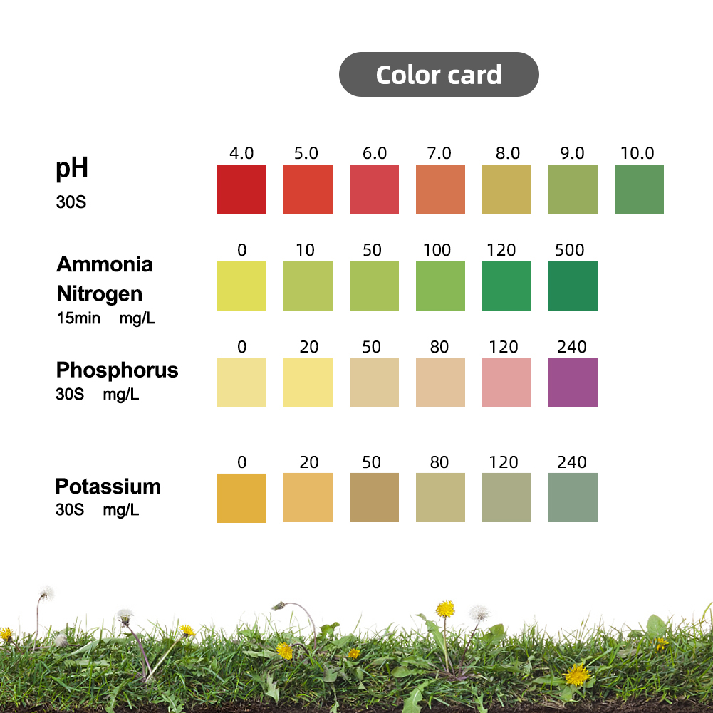 Alat Tes Tanah Yieryi Untuk PH - Marine Aquarium Water Test Kit ulasan dan harga