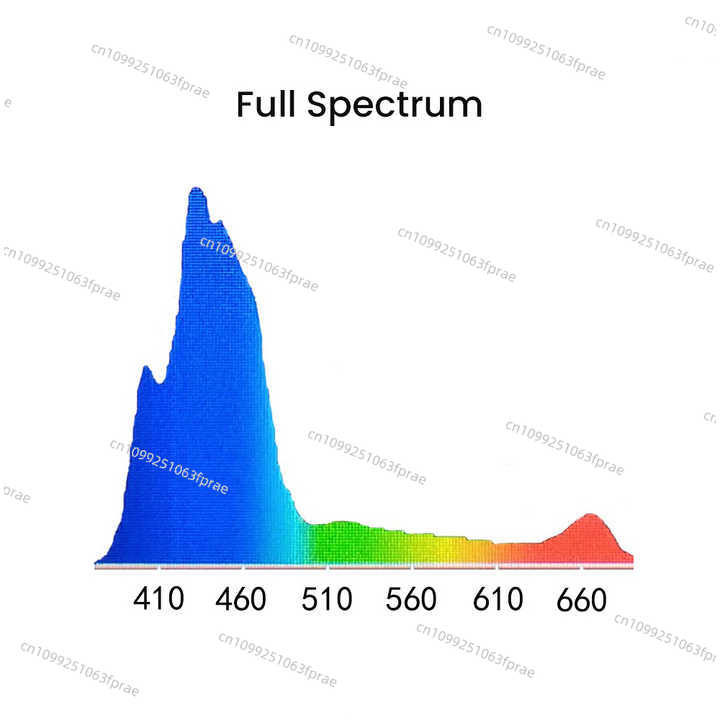 Lampu Akuarium LED Spektrum Pe - Aquarium Marine Salt ulasan dan harga